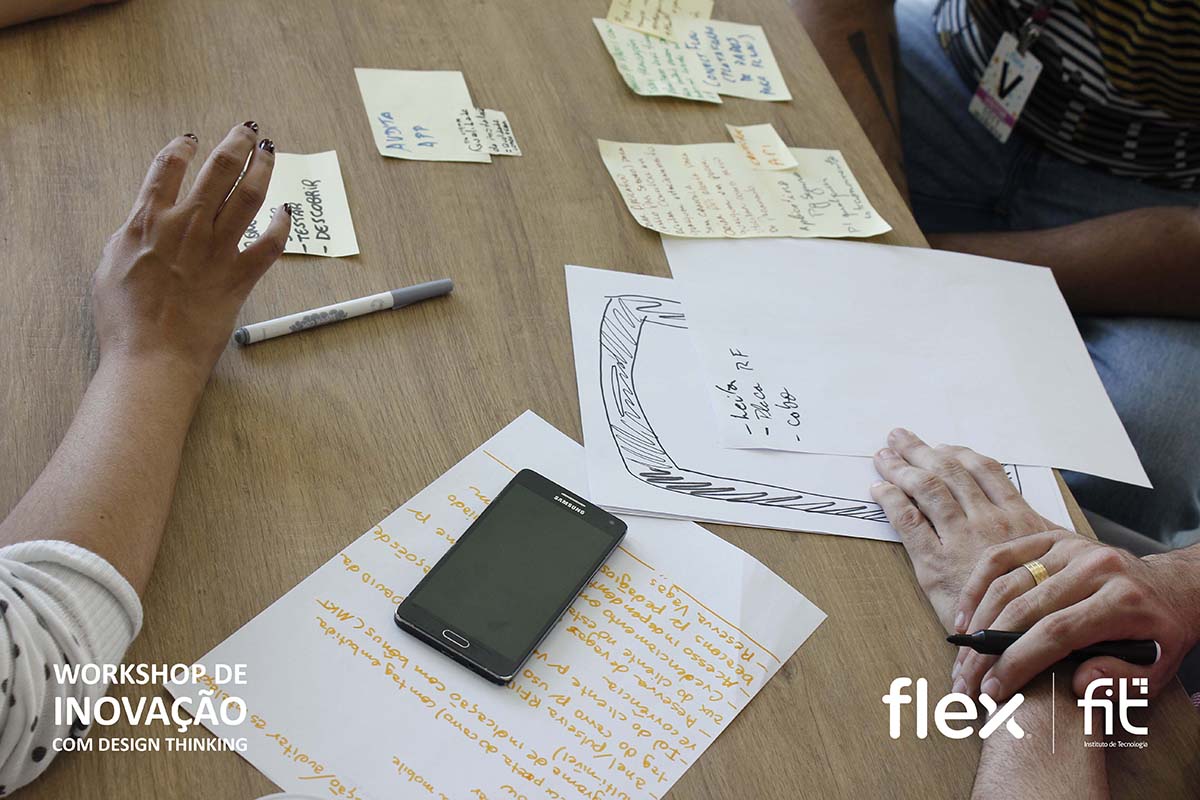ConectCar Workshop: Design Thinking for Innovation