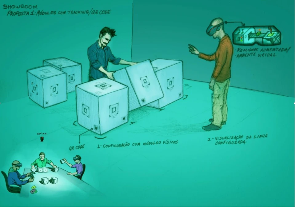 Industry 4.0 AR/VR: Conceito, AR/VR