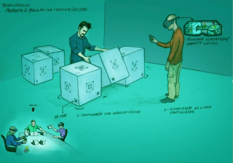 Industry 4.0 AR/VR: Conceito, AR/VR